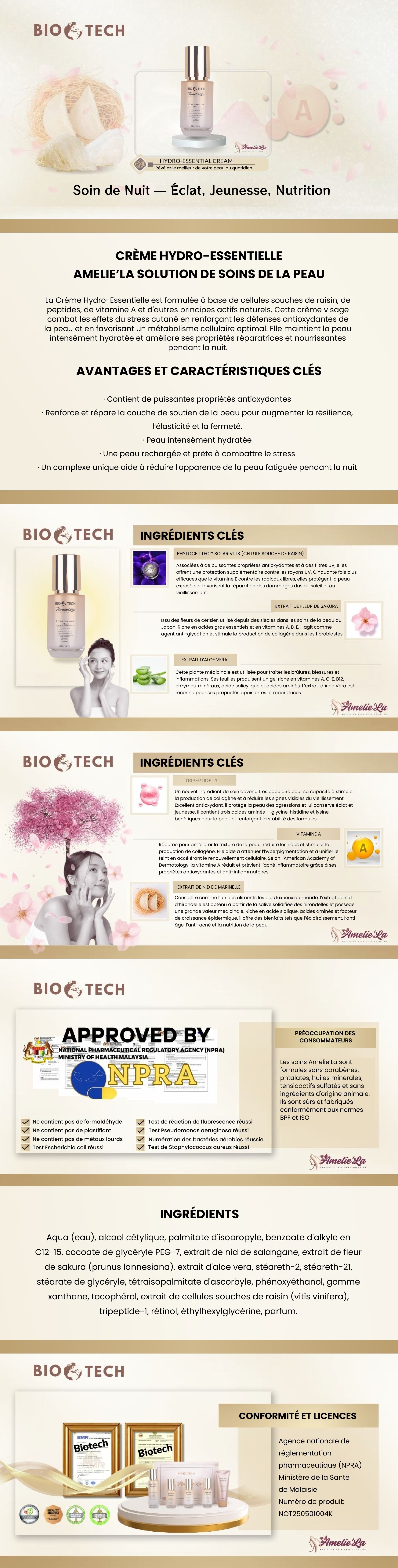 Hydro-Essential Cream Ingredients Info